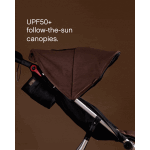 Mountain Buggy Duet Duo kinderwagen (2026) - Afbeelding 10