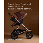 Mountain Buggy Reiswieg Plus. Tevens Zitje! Voor Urban Jungle &amp; Terrain V4 - Afbeelding 7