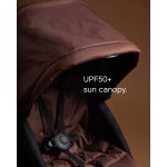 Mountain Buggy Reiswieg Plus. Tevens Zitje! Voor Urban Jungle &amp; Terrain V4 - Afbeelding 8